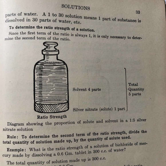 Medical Book Antique Medical Textbook of Materia Medica by A S Blumgarten MD - Picture 8 of 8